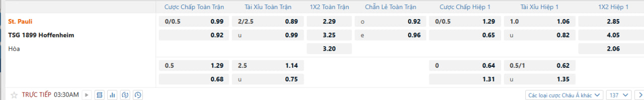 Tỷ lệ kèo St. Pauli vs Hoffenheim